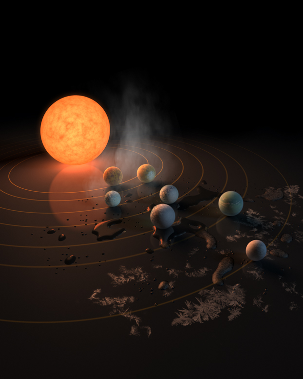 Science_Artist rendering of TRAPPIST-1 Star and 7 planets_courtesy of NASA-JPL_Caltech_web