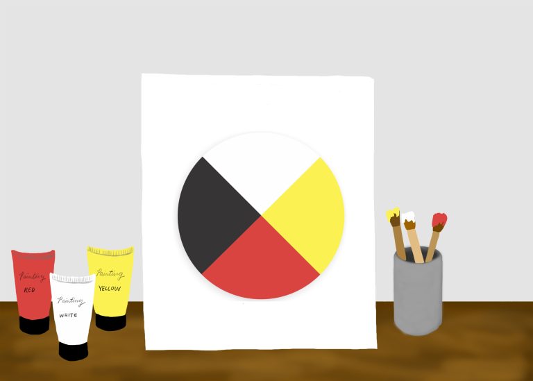 Indigenous Student Art Program created