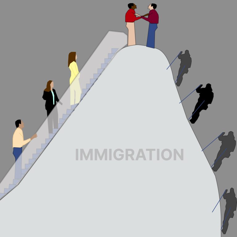 A double-edged sword for international students