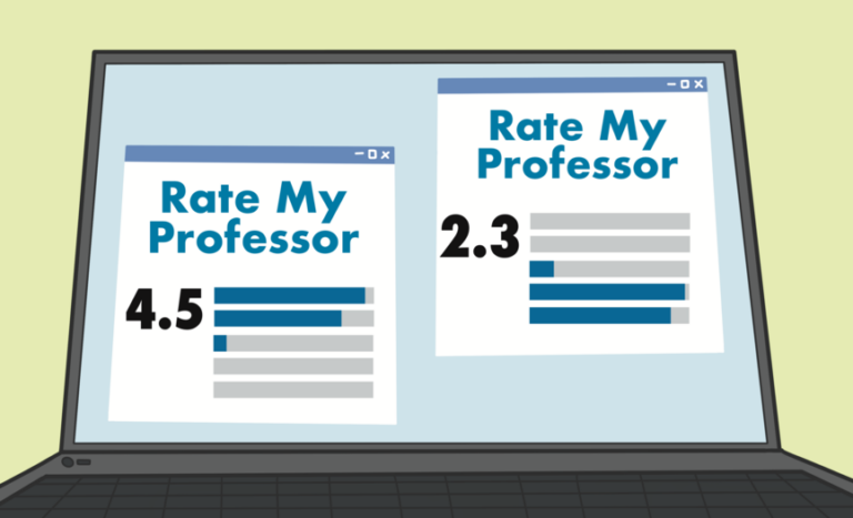 What affects how we rate our professors